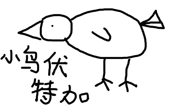 小鸟伏特加是什么意思