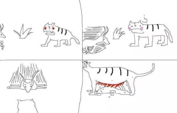 滑铲杀虎是什么意思